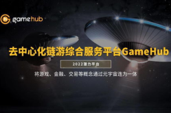 2022最火壁纸,潮流视觉盛宴