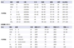 国产尺码和欧洲尺码对照,购物尺码转换指南