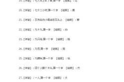 七字谜语及答案,智慧与语言的巧妙碰撞